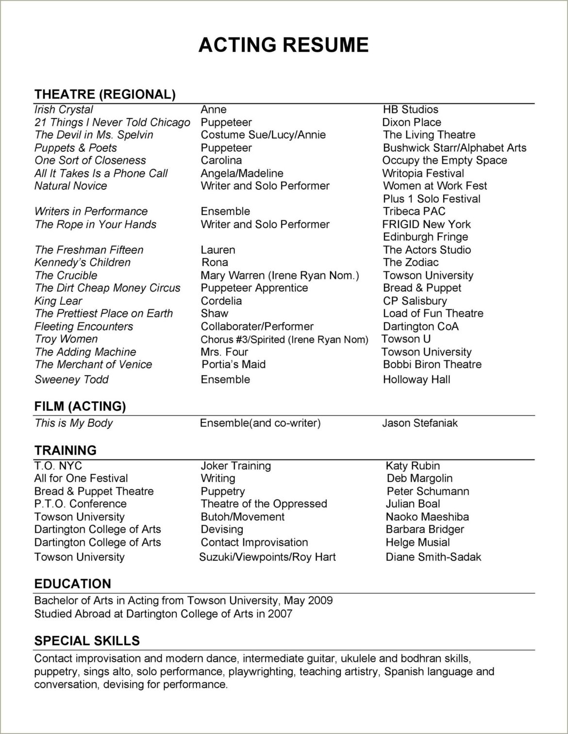 Creating An Acting Resume With No Experience