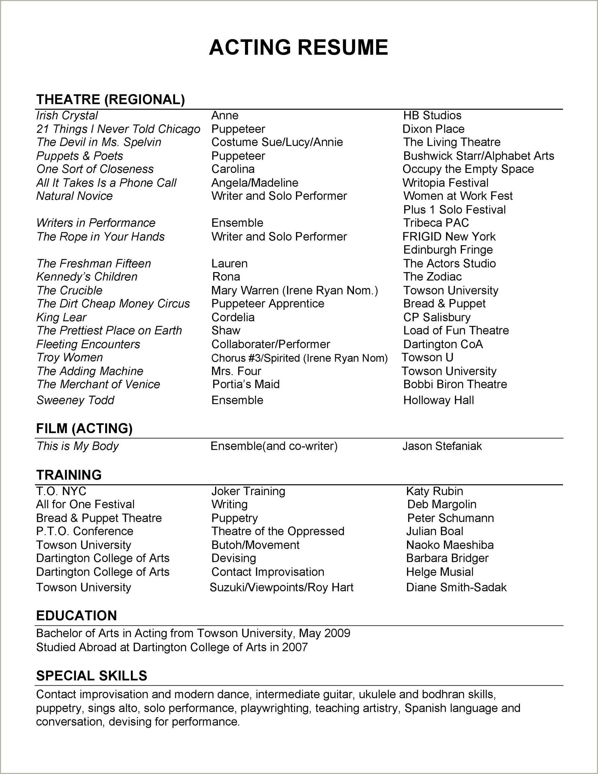Creating An Acting Resume With No Experience