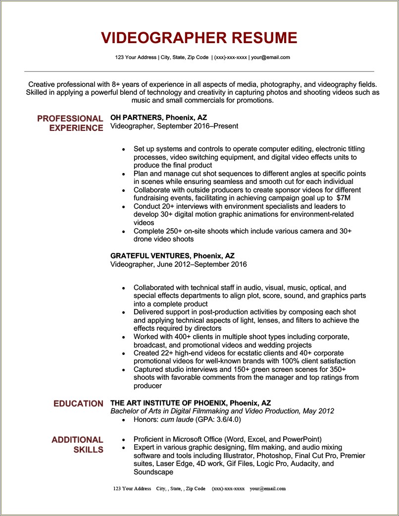 Creativewriting English Screenwriting Ba Dgree Resume Snhu Examples