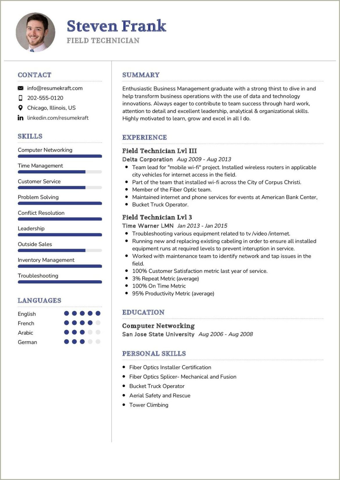 Cultural Resource Management Field Technician Resume Sample