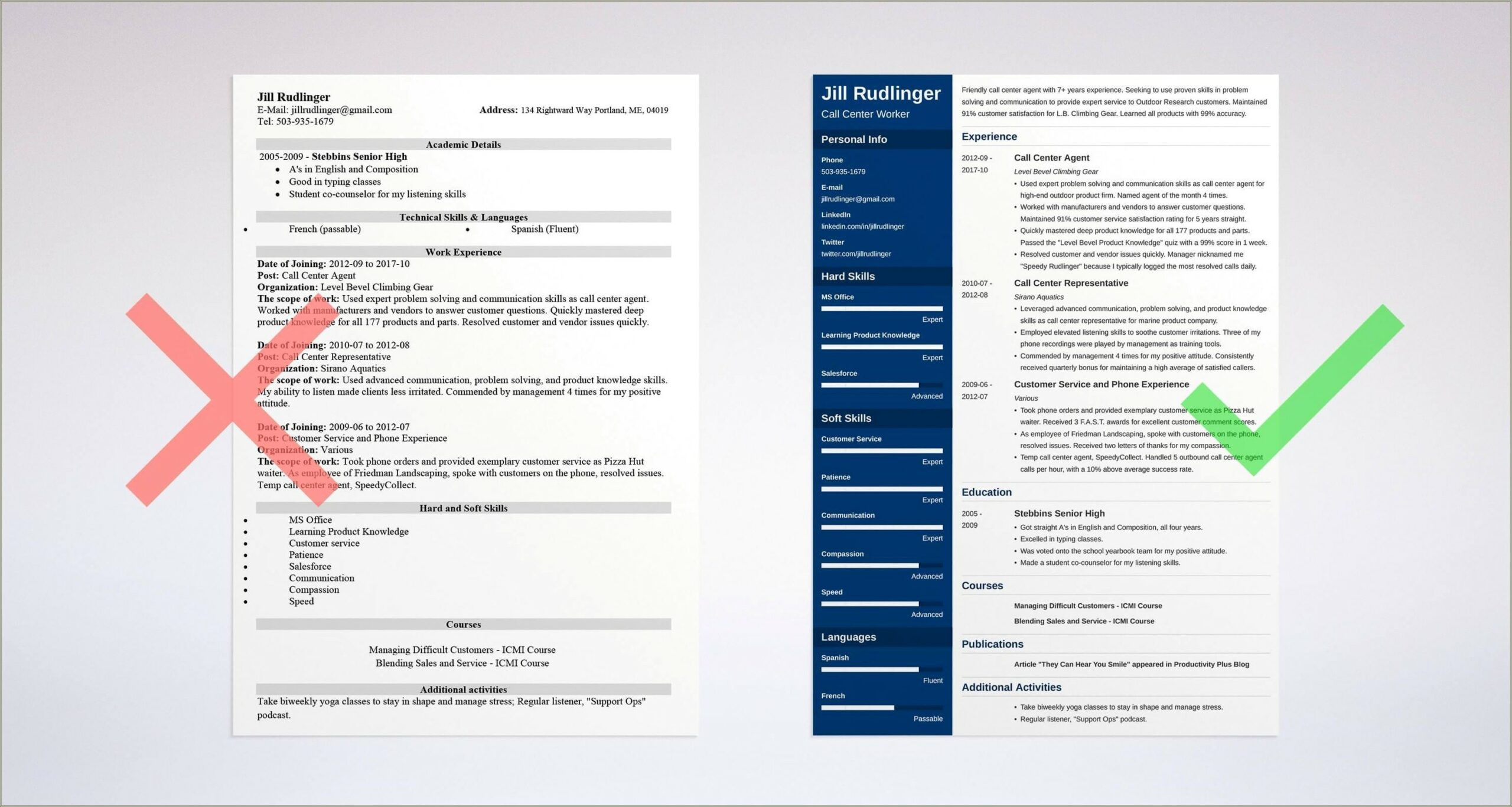 Customer Service Sample Resume For Call Center