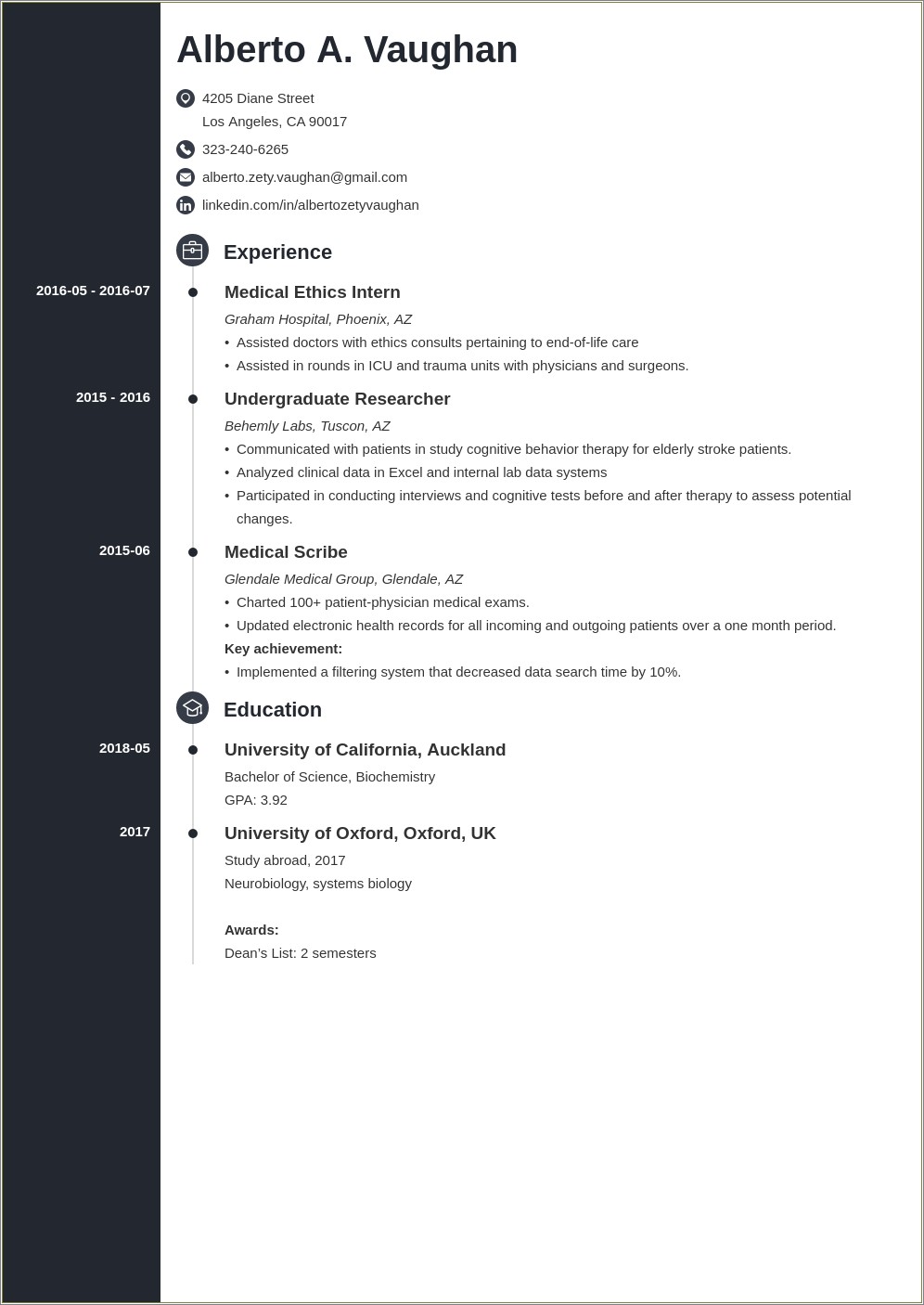 Cv Resume Template For Medical School Rotations