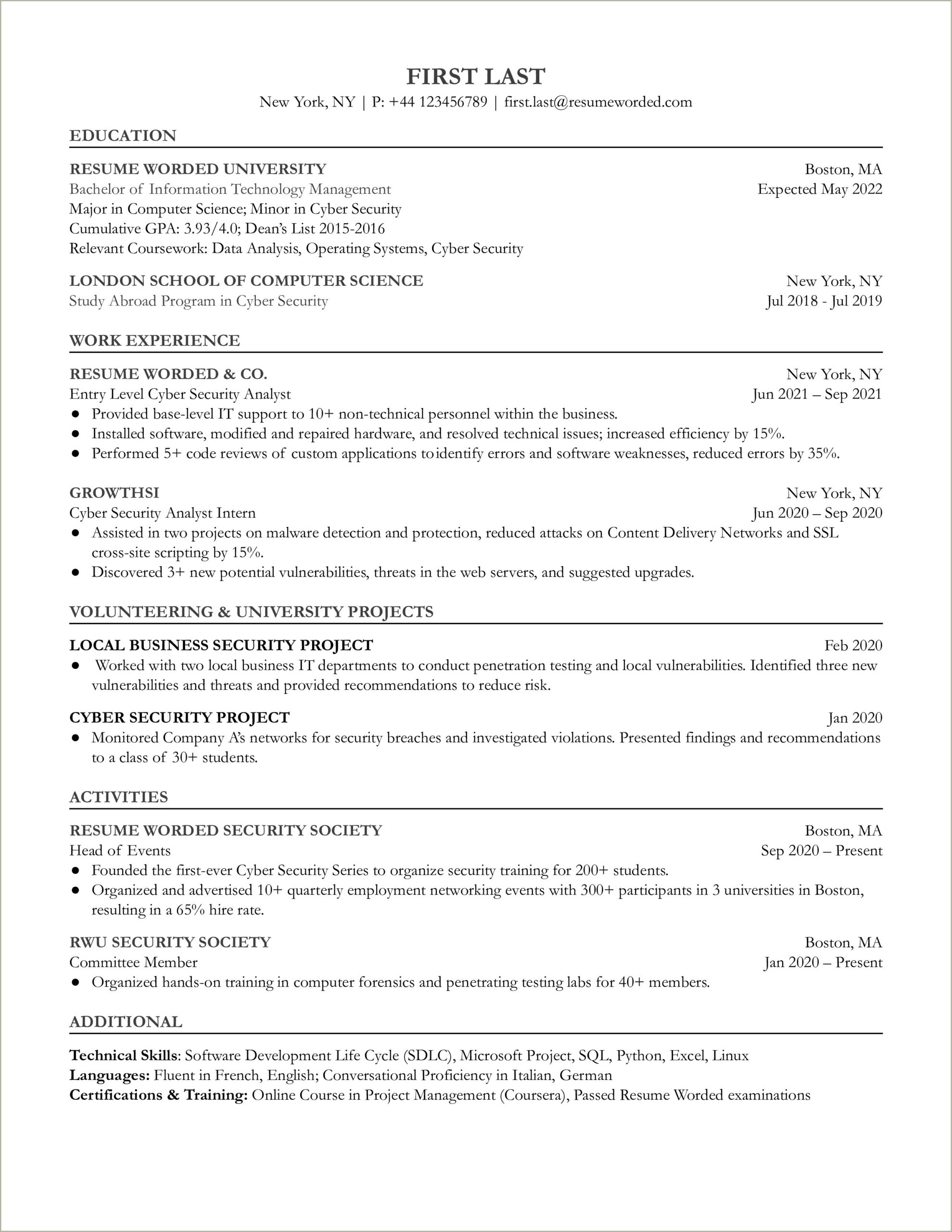 Cyber Security Analyst Skills For Resume