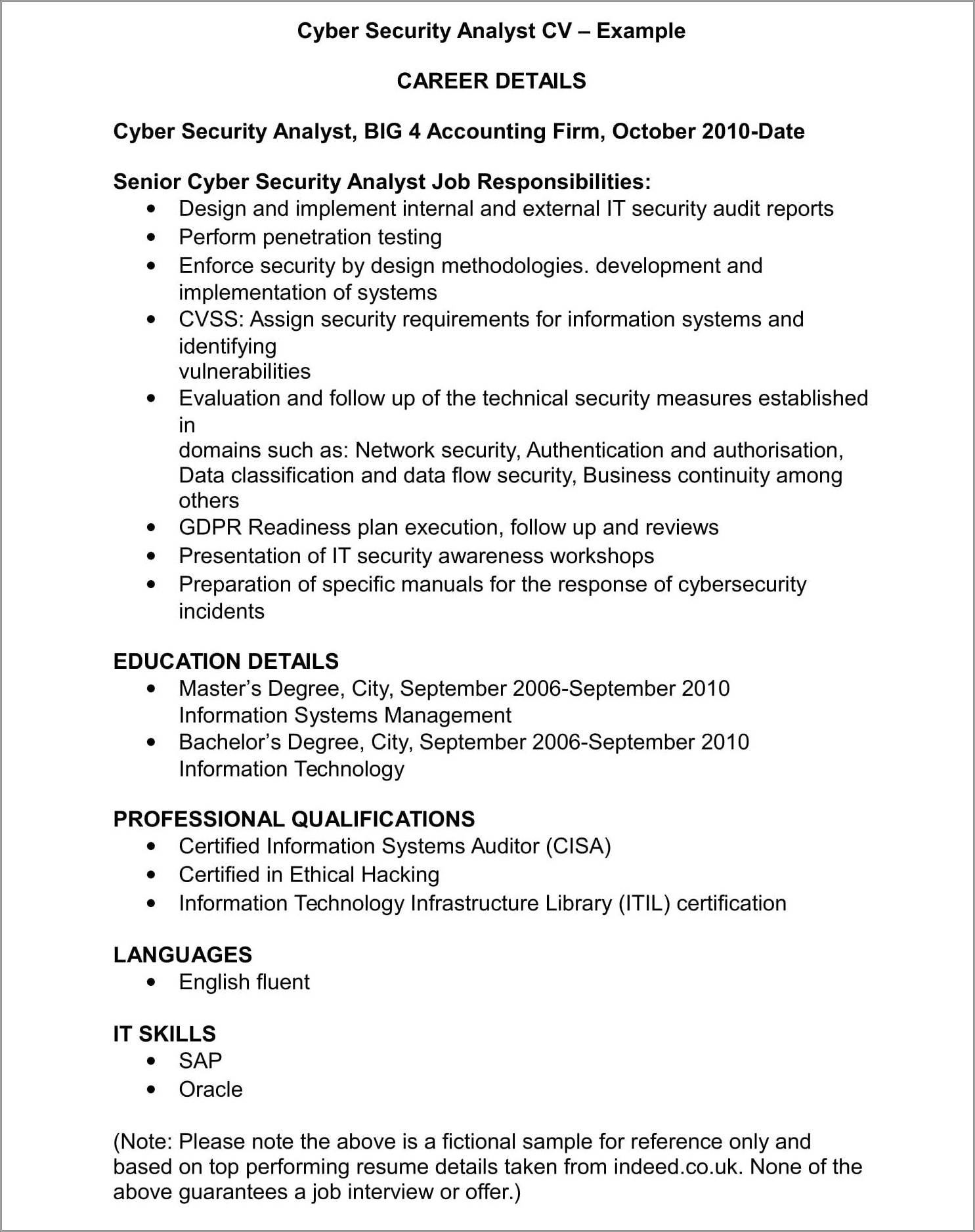 Cybersecurity Resume Sample With No Experience