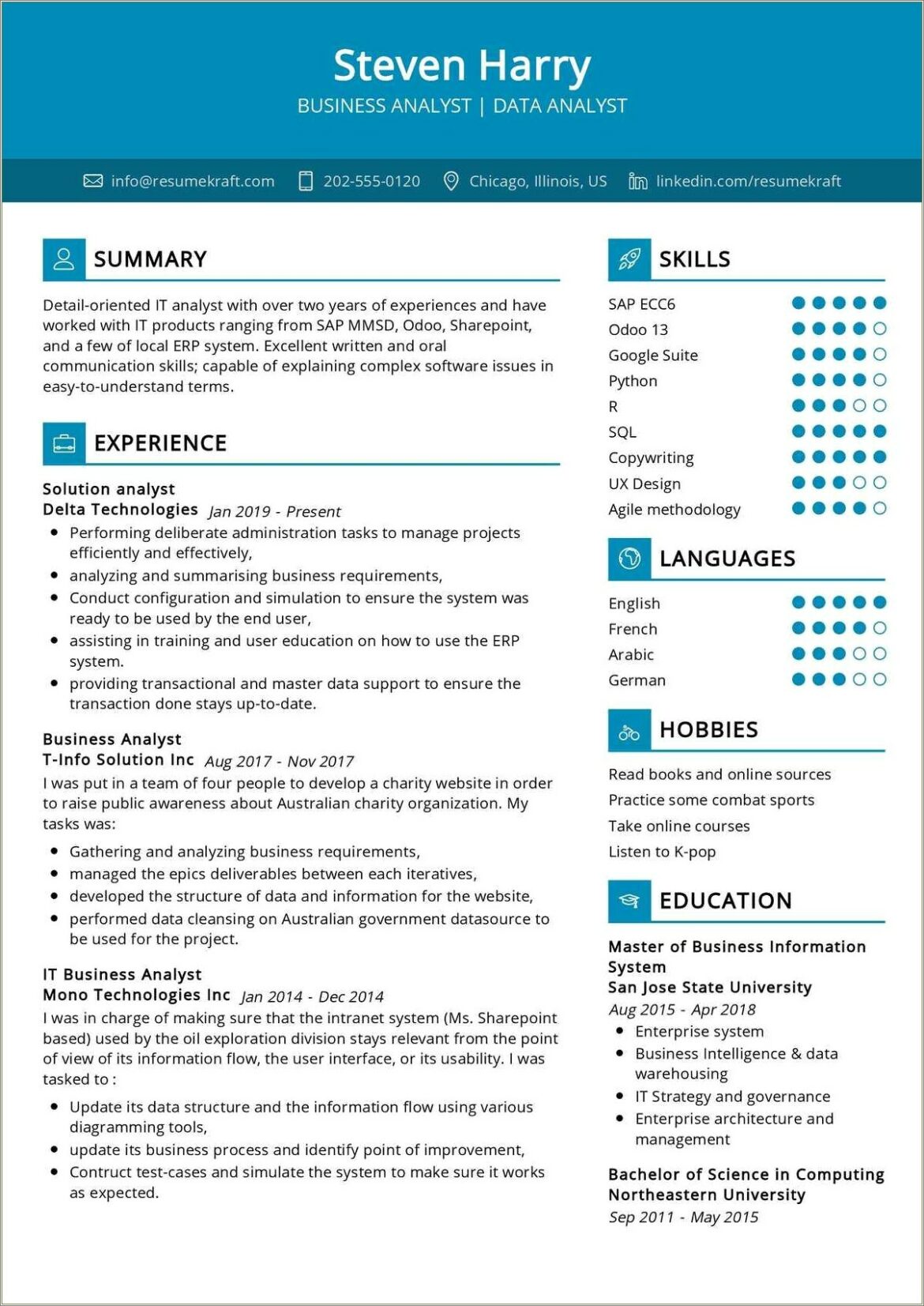 Data Analysis As A Skill On Resume