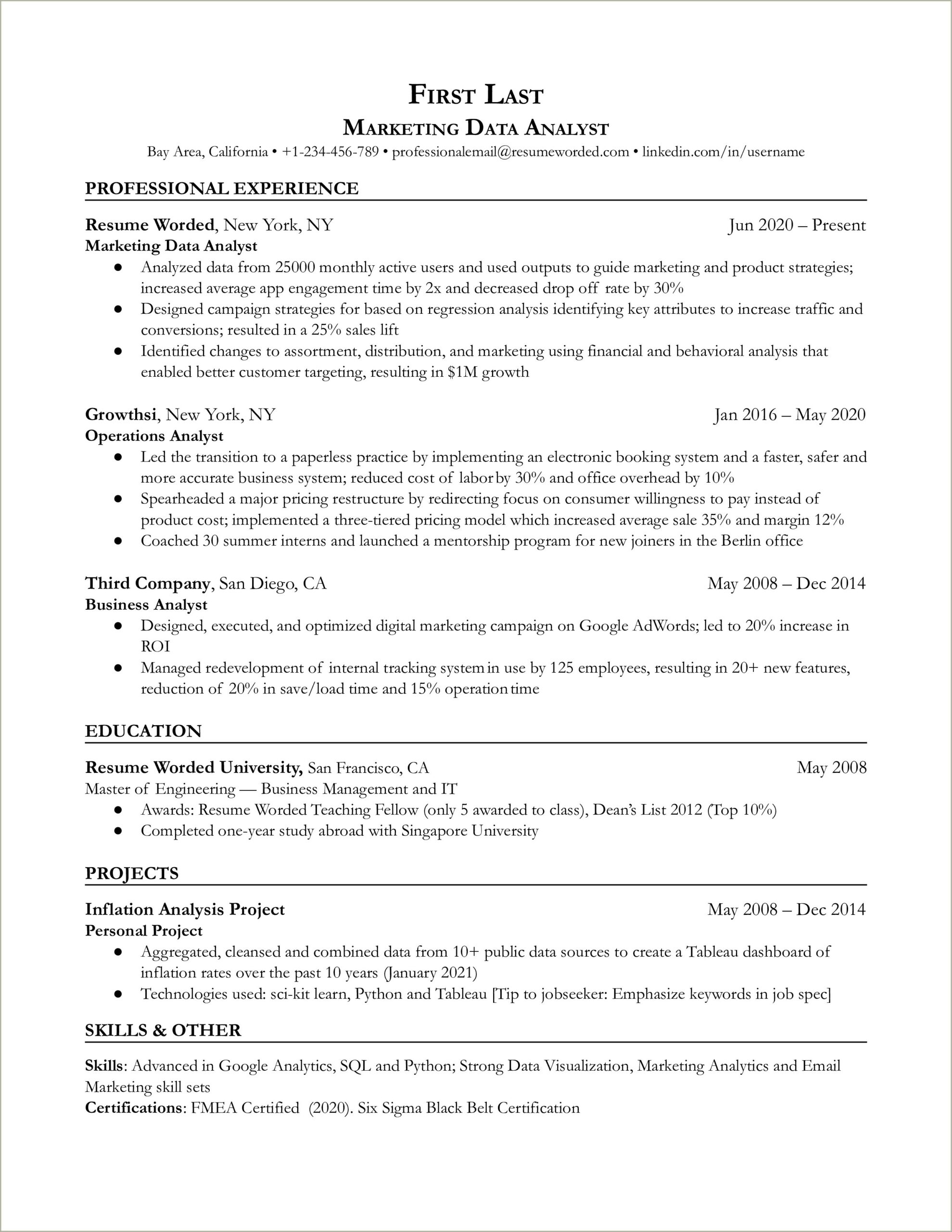 Data Analysis For A Business Sales Job Resume