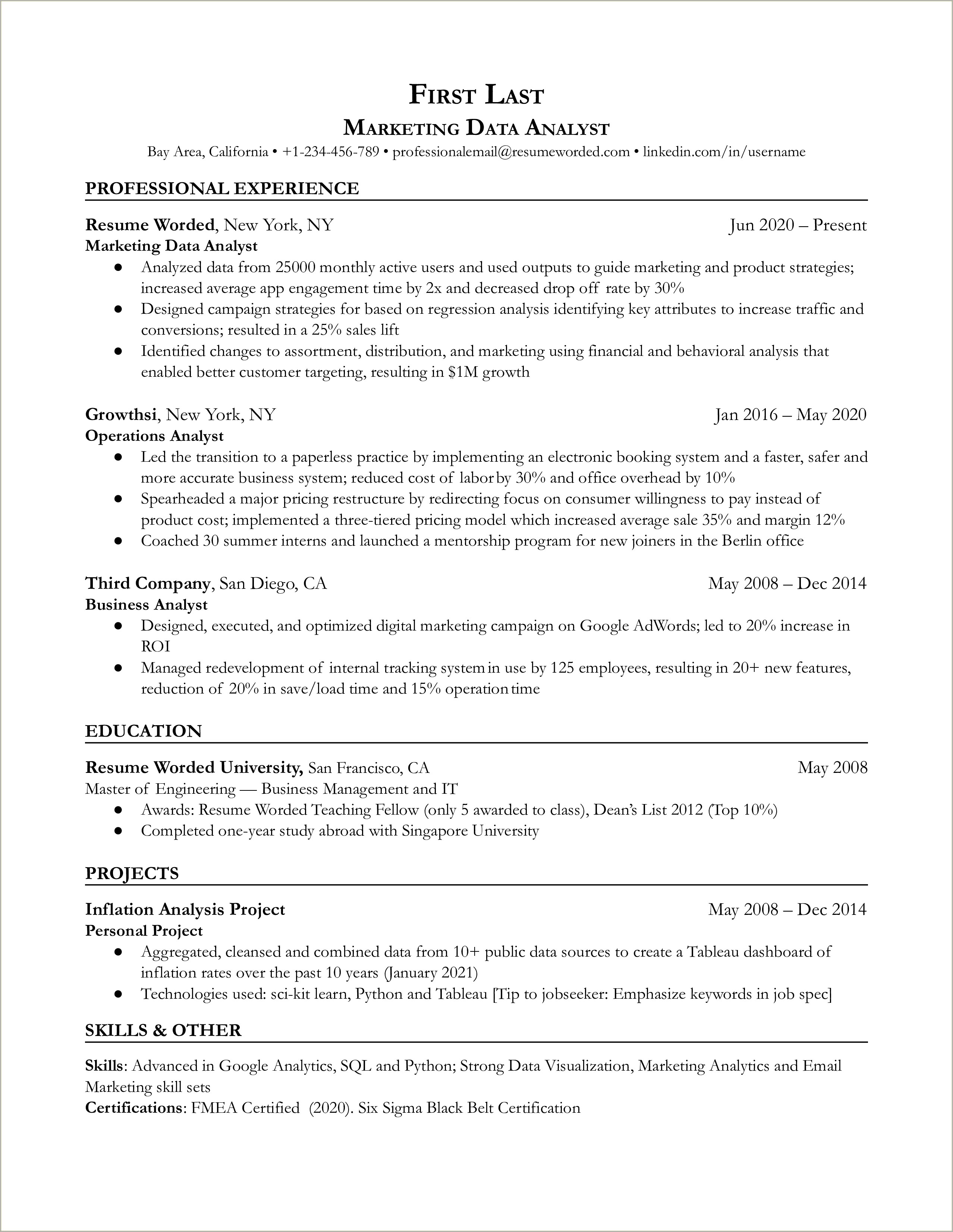 Data Analysis For A Business Sales Job Resume