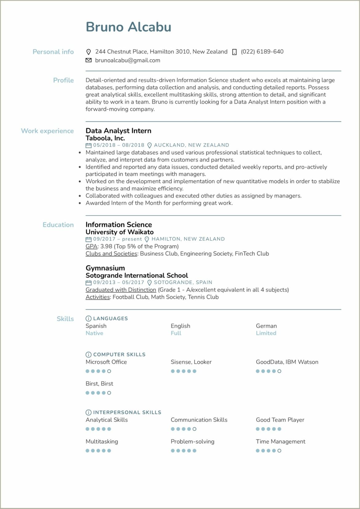 Data Analyst Intern Resume Job Hero