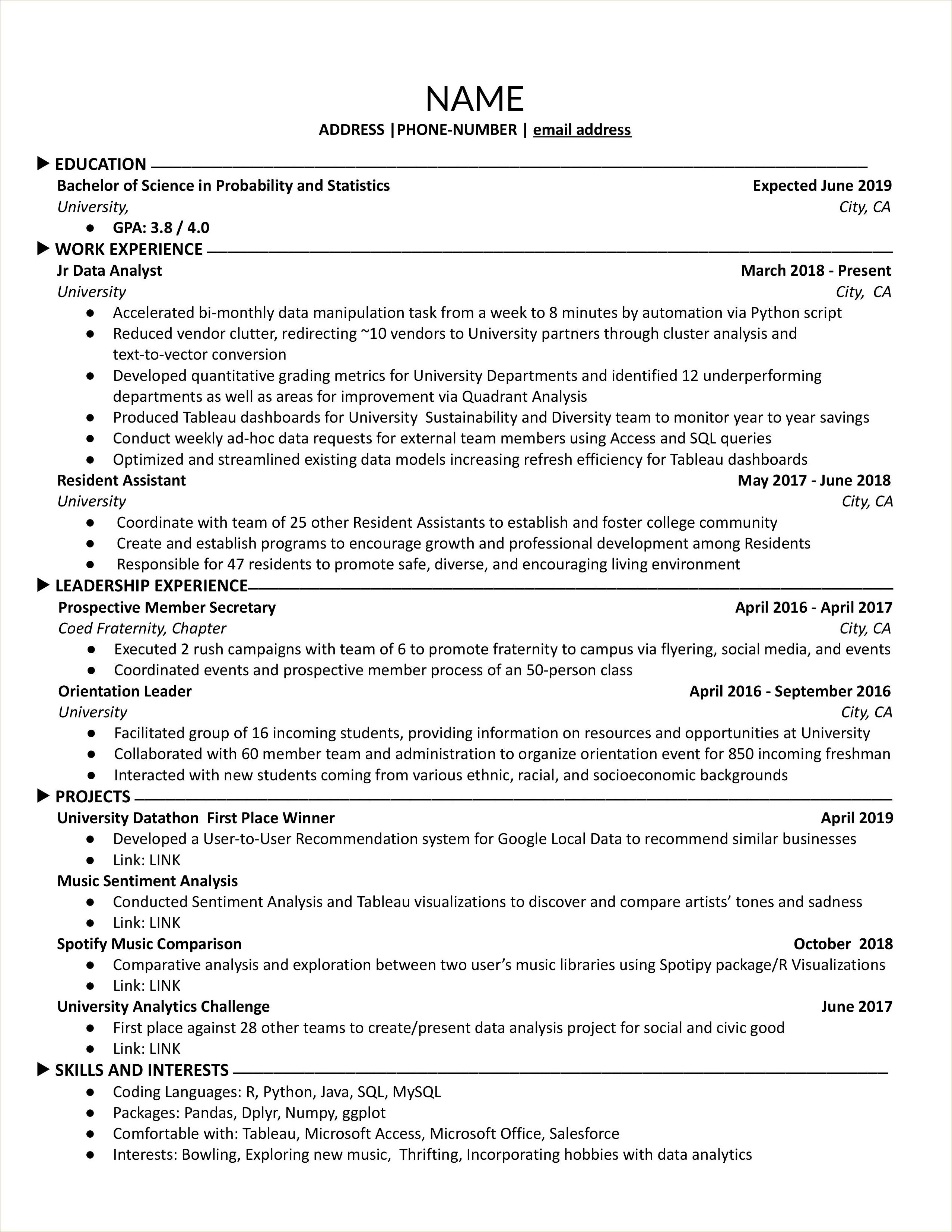 Data Analyst Resume With No Work Experience