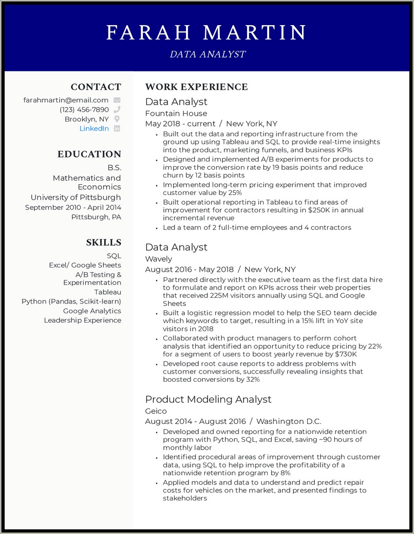 Data Analyst Sample Resume Job Points