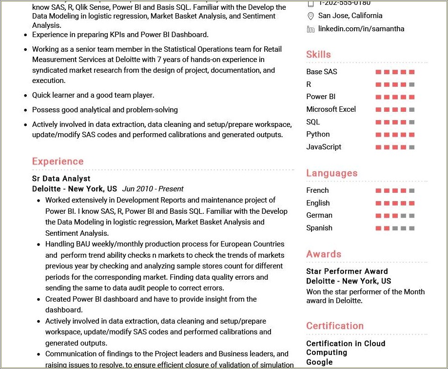 Data Analyst Website Resume Job Hero