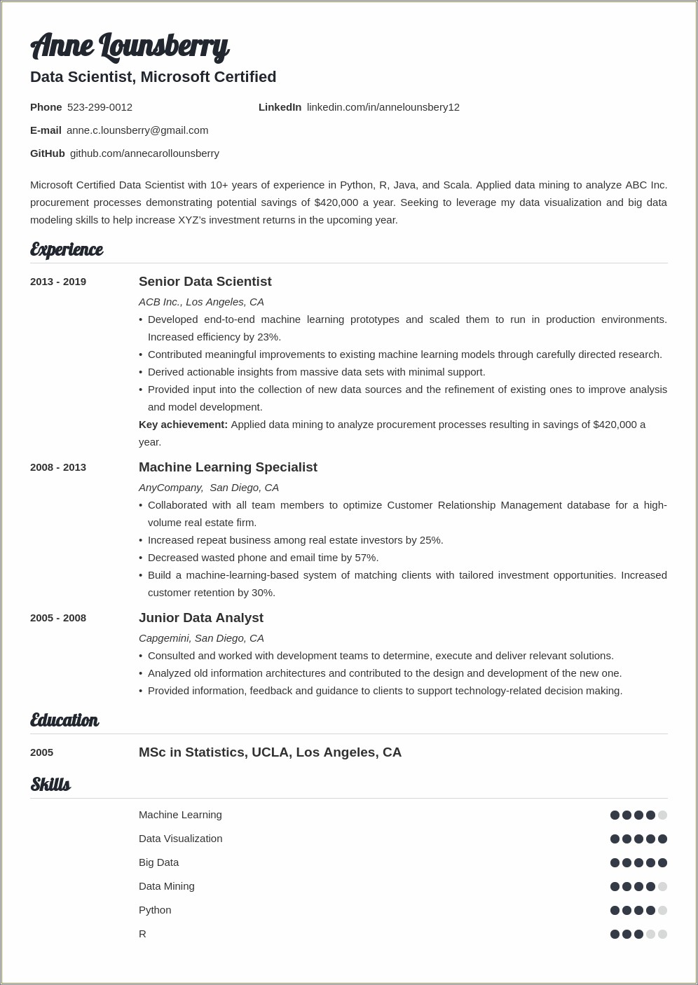 Data Science Entry Level Summary Resume