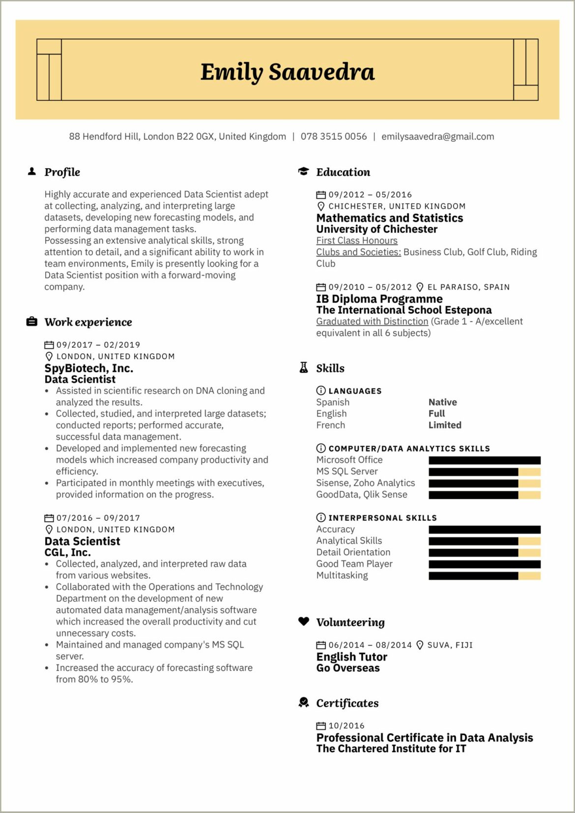 Data Scientist Entry Level Sample Resume