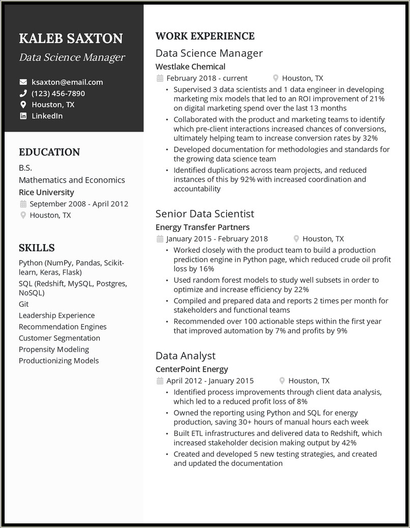 Data Scientist Resume Template Free Download