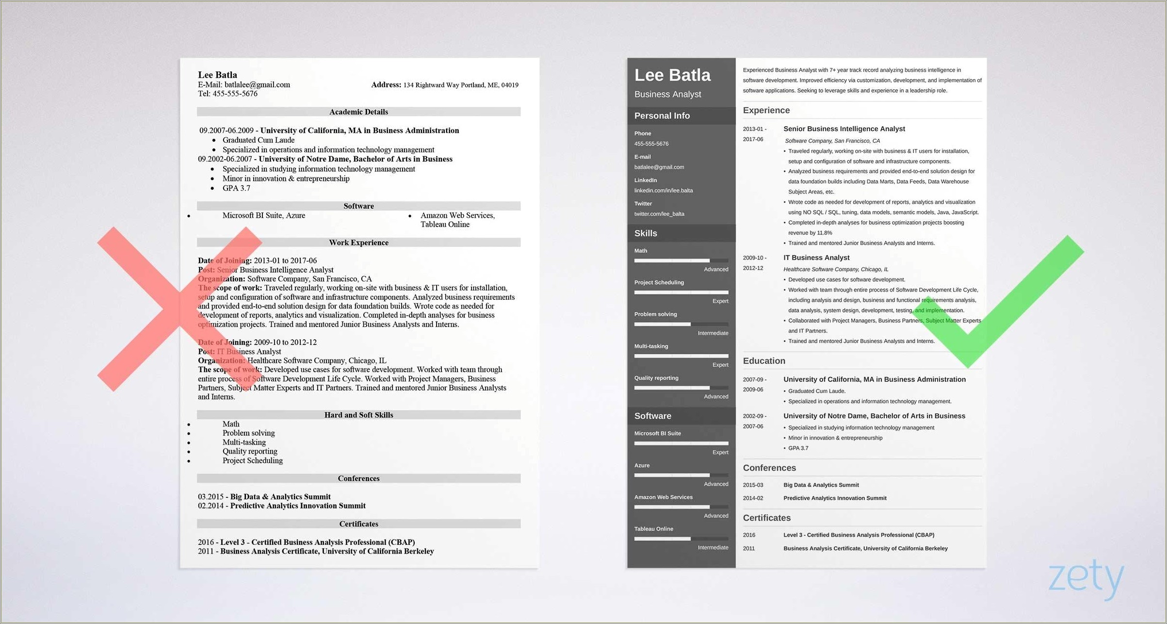 Dba Experience Resume For Business Analsyt