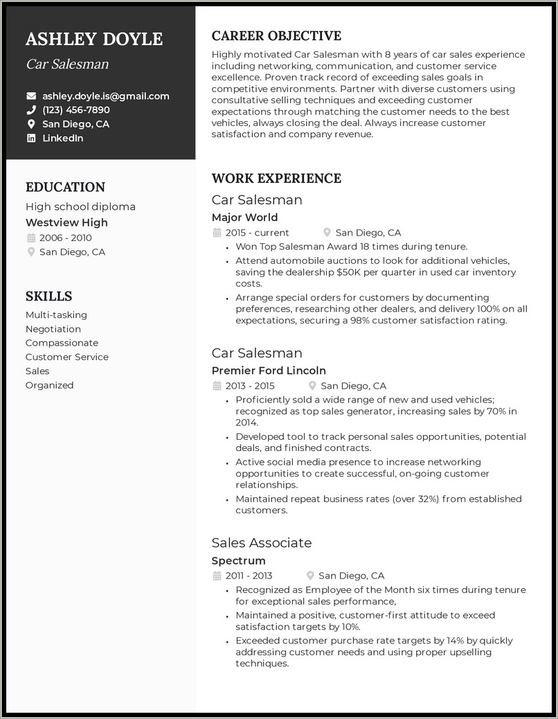 Dealer Customr Service Responsibleity And Resume Sample