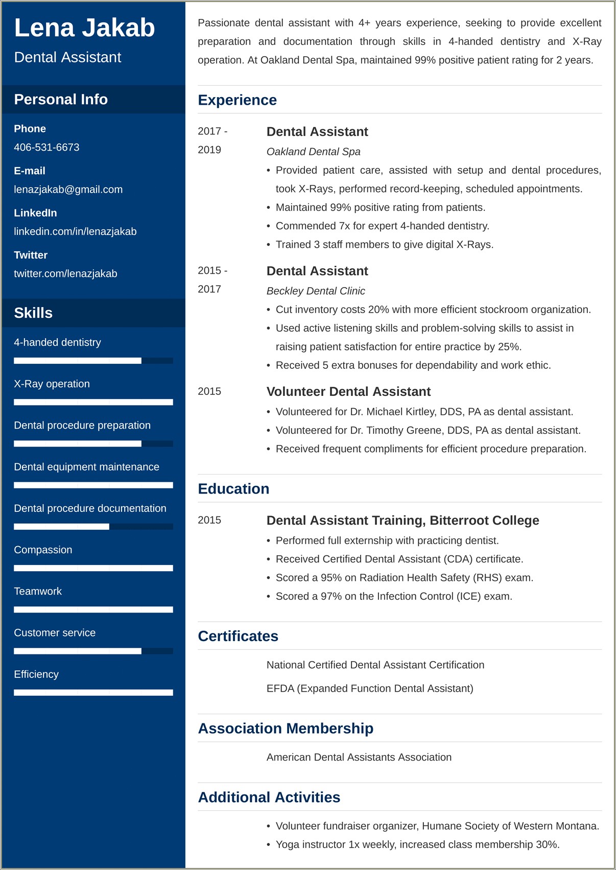 Dental Assistant Resume For Ms Word