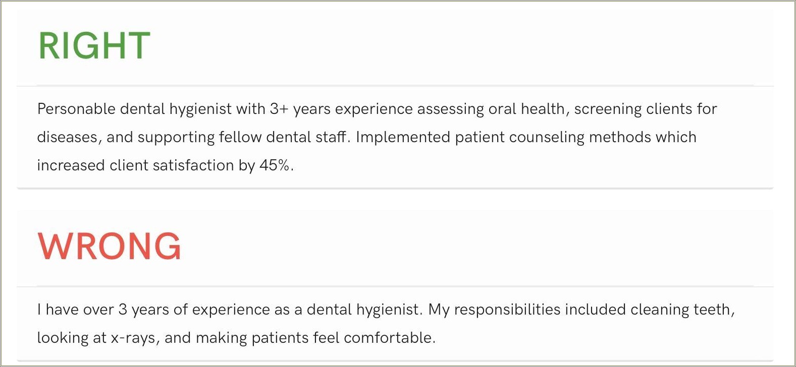 Dental Shadowing Experience Description On Resume