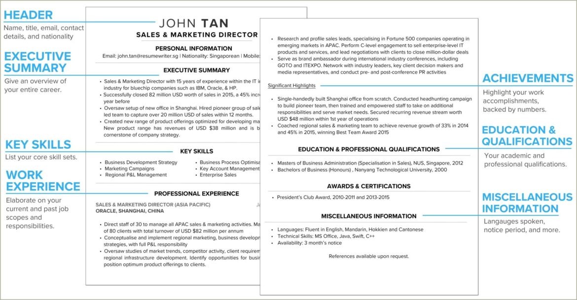 Describe A Well Written Resume Objective