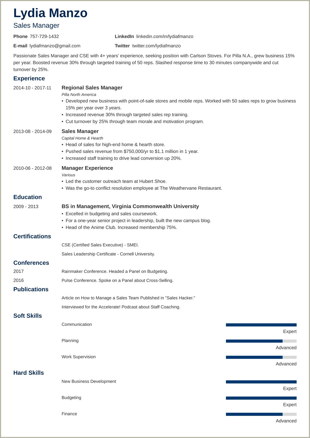 Describe Managment Duties On A Resume