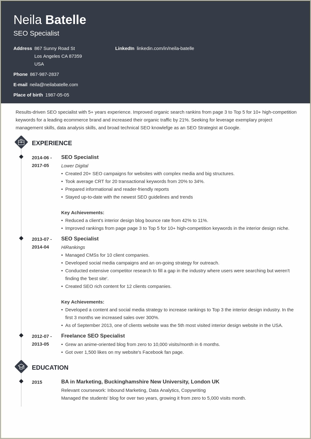 Description In Resume For Seo Manager