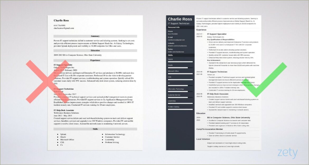 Description Of Job On Resume It Support