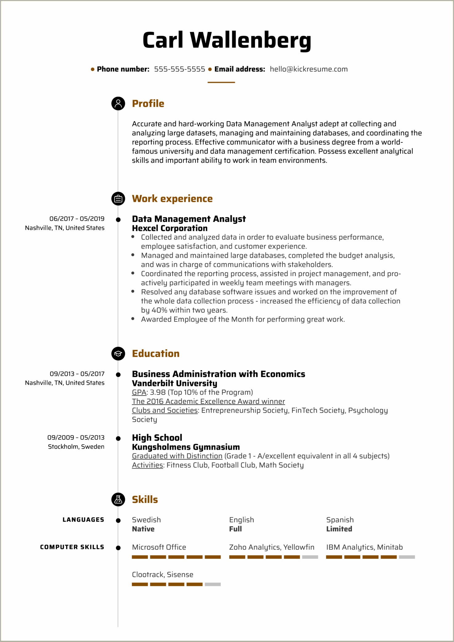 Description Of Management Skills For Resume