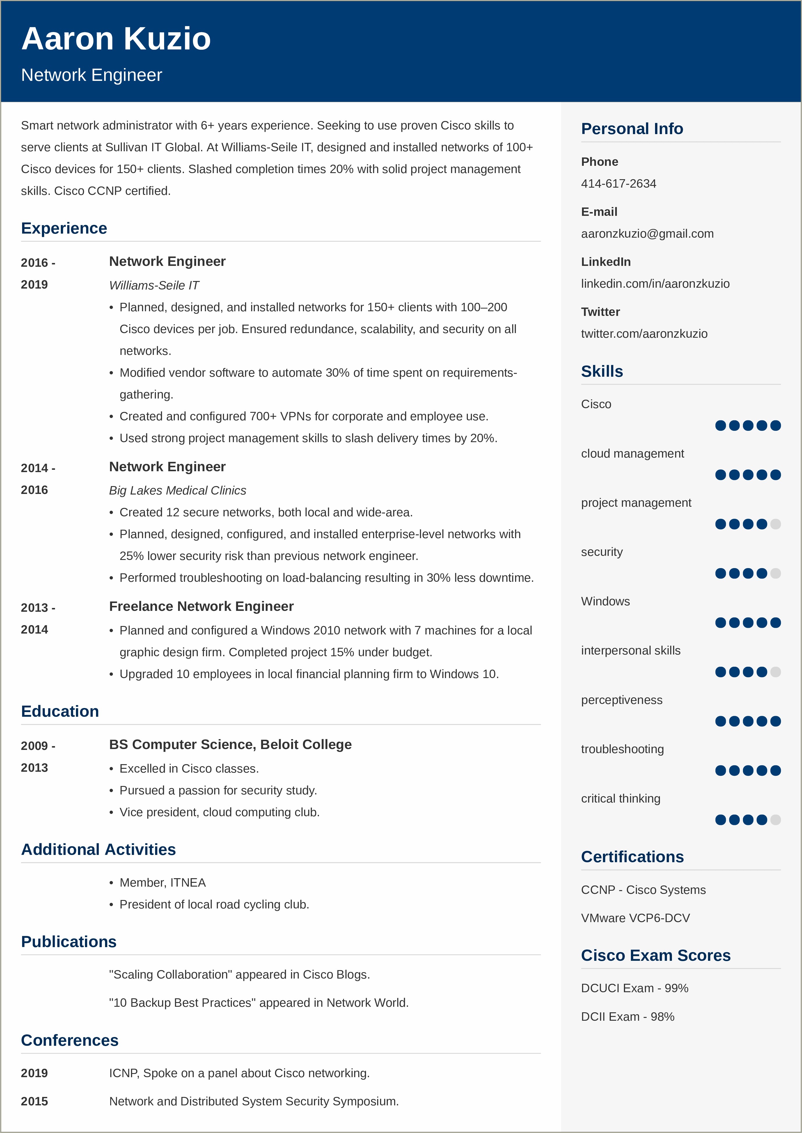 Descriptions To Use On A Resume