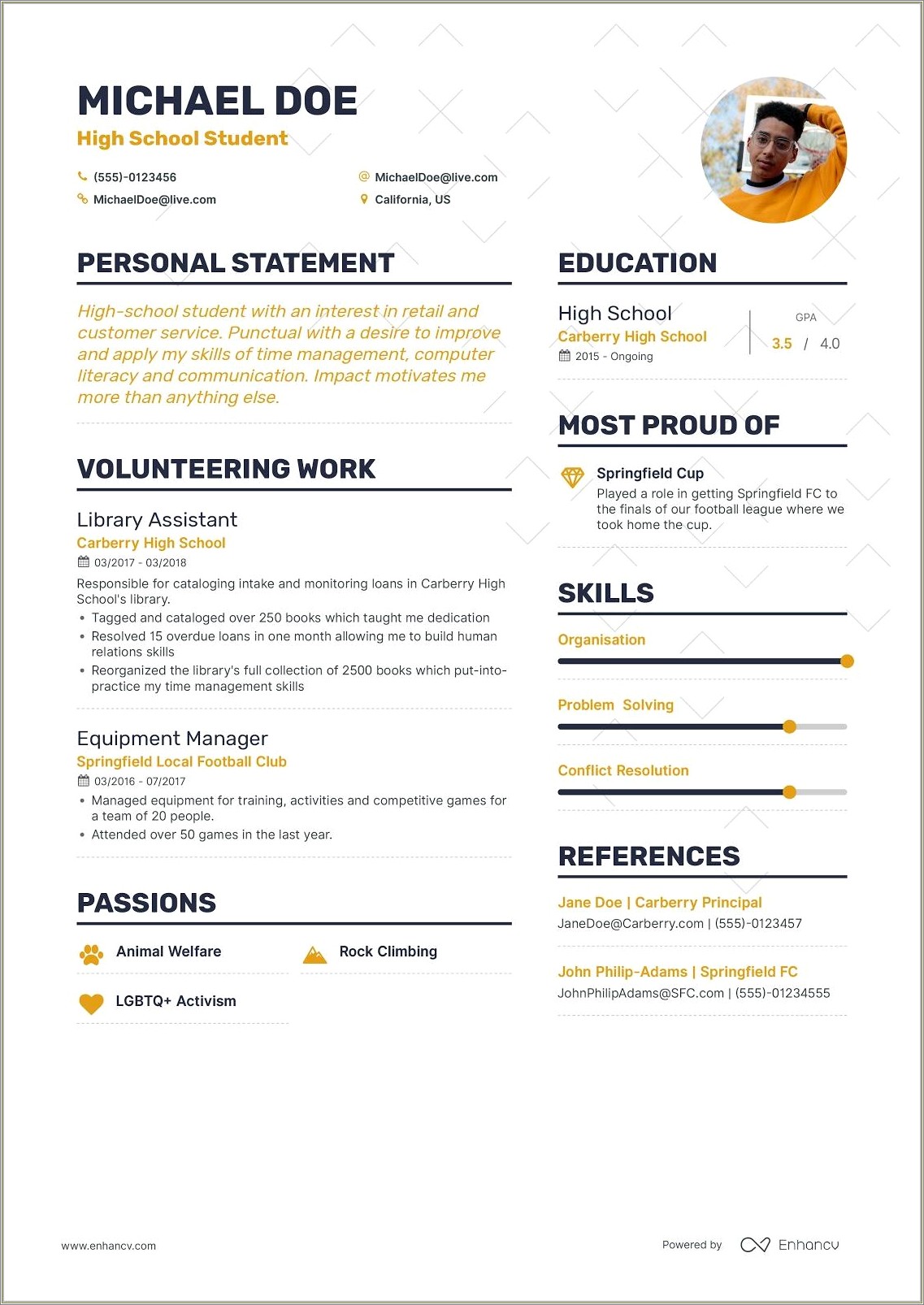 Desired Work Environment To Put On A Resume