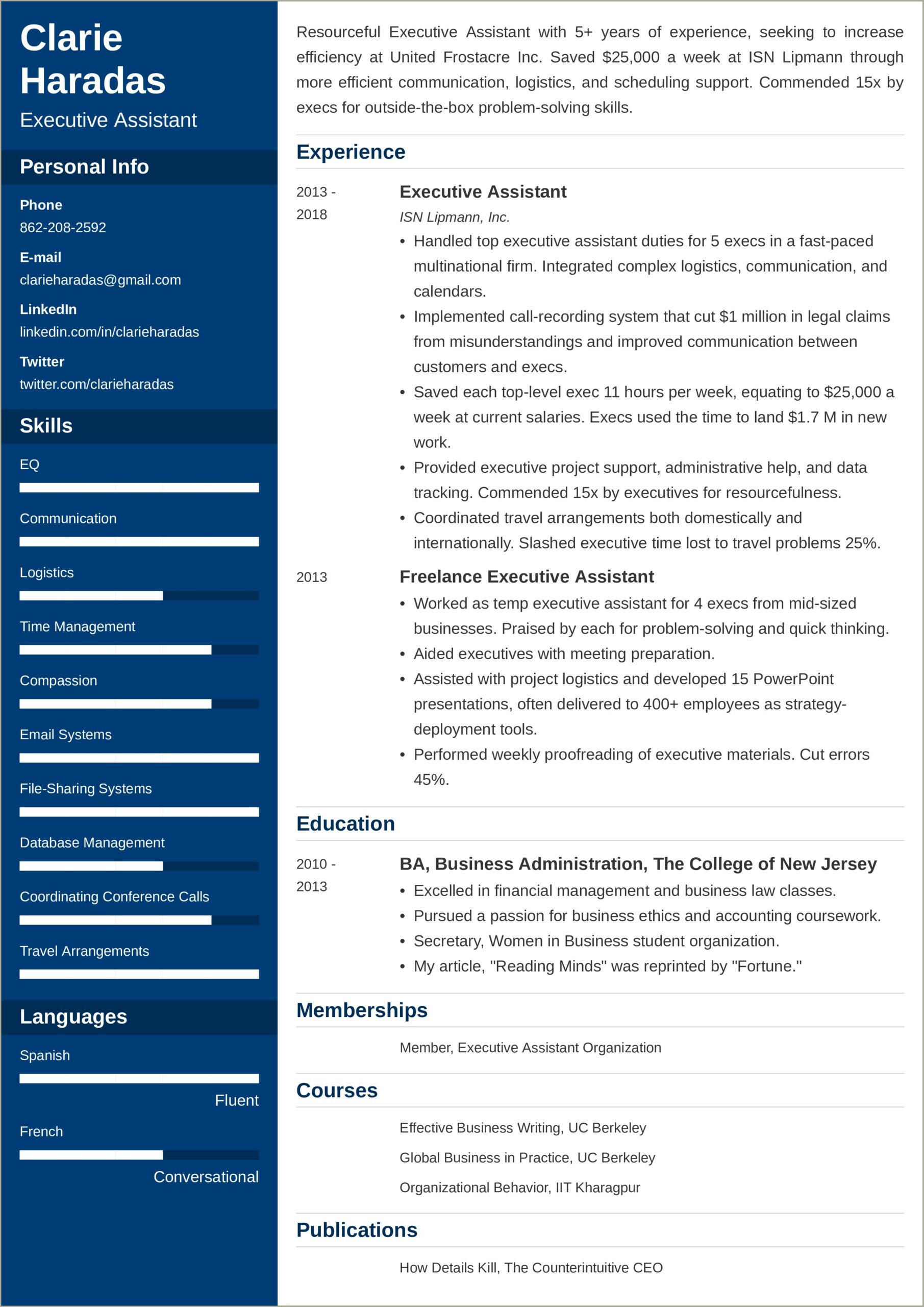 Detailed List Of Job Responsibilities Resume