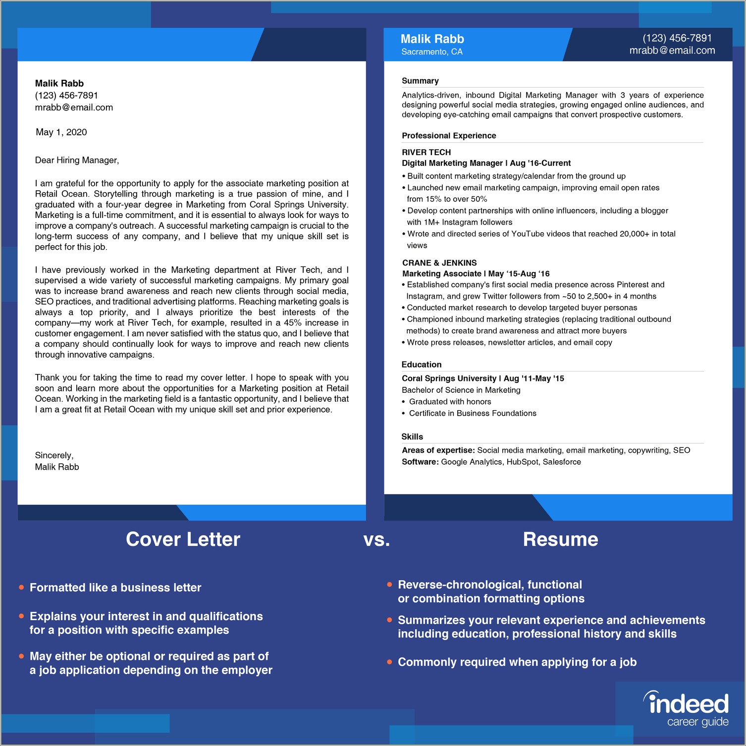 Difference Between Cover Letter And Resume For Job