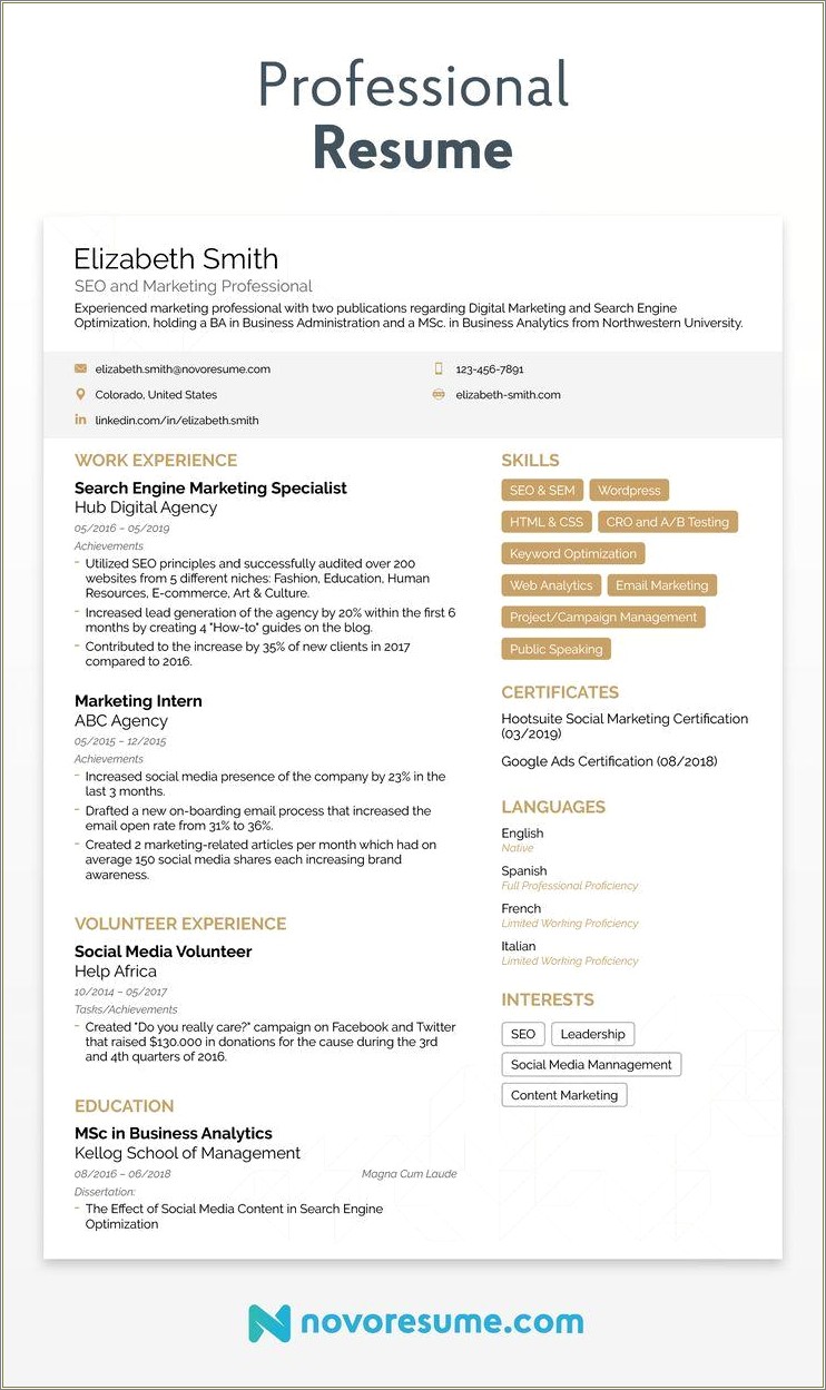 Difference Between Cv And Resume Template