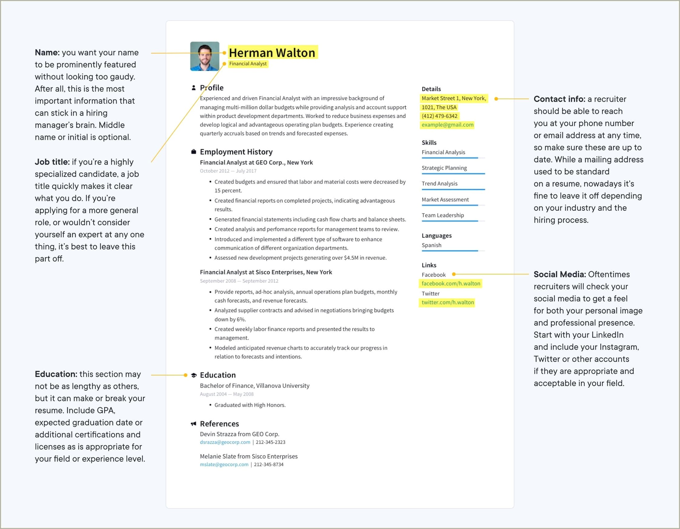 Difference Between Cv And Resume With Samples