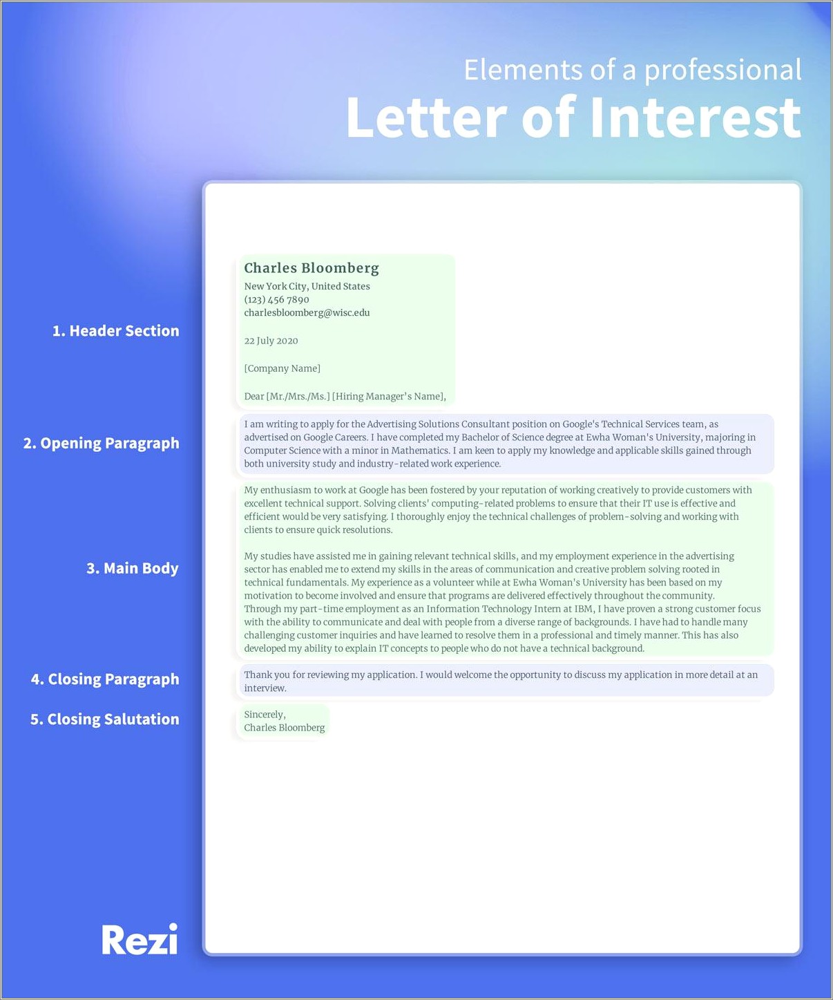 Difference Between Letter Of Intent And Resume