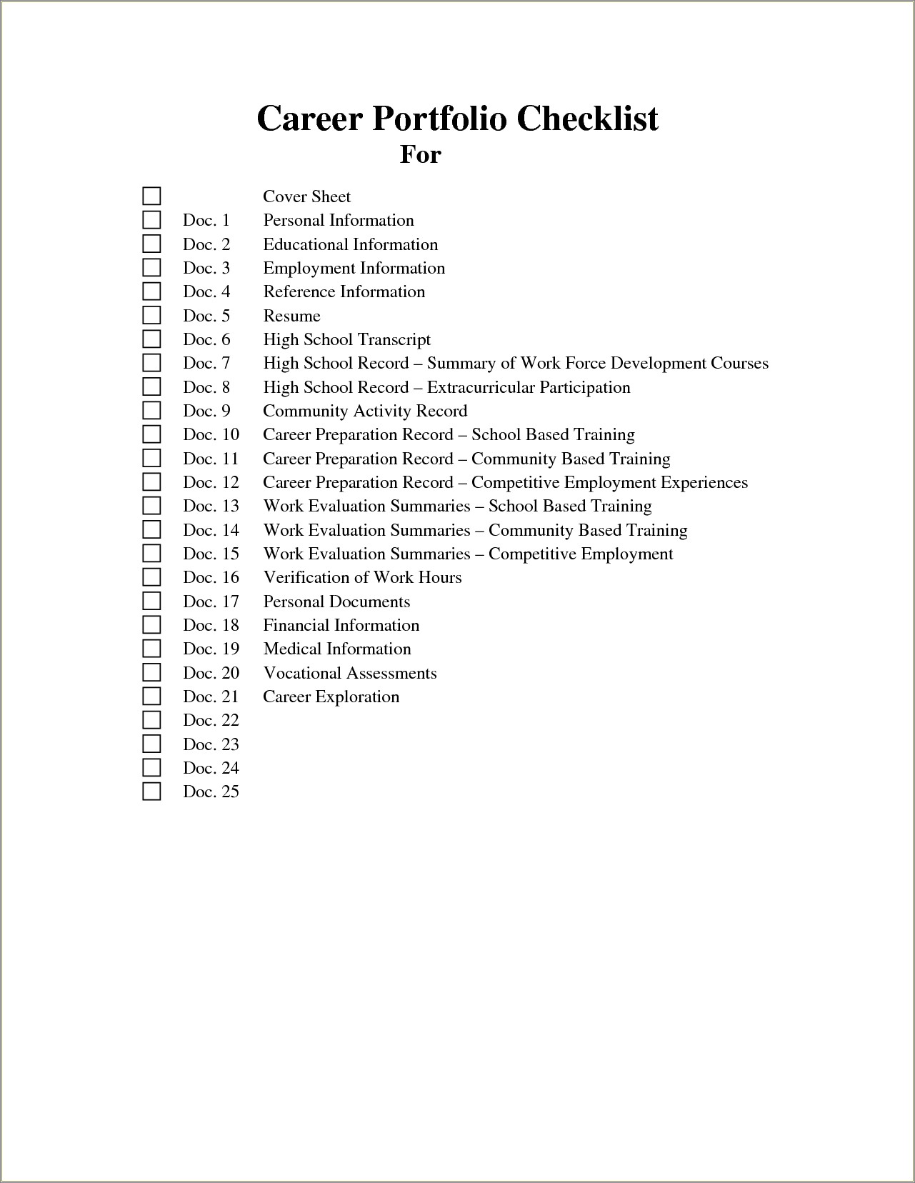 Difference Between Work Portfolio And Resume