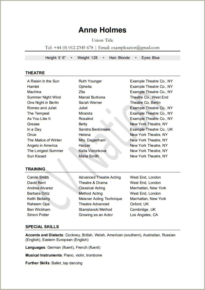 Different Skills For An Acting Resume