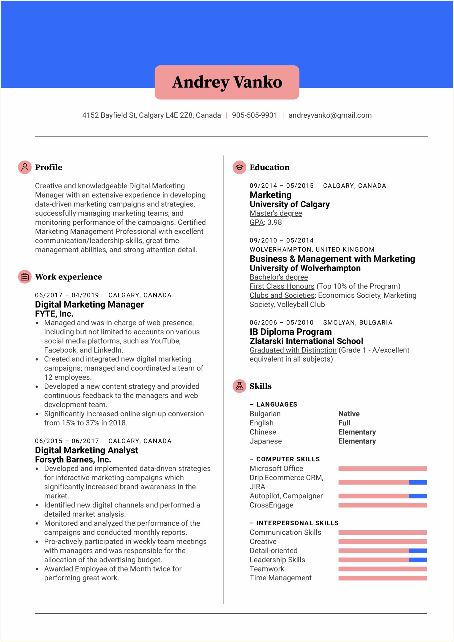 Digital Marketing Job Description For Resume