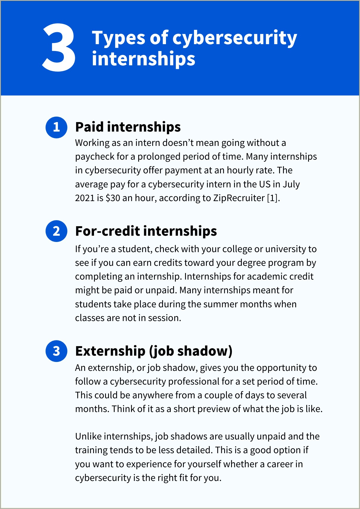 Do You Put Paid Intern On Resume