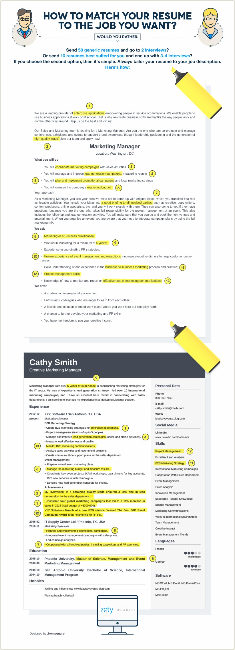 Do You Tailor Resume For Each Job