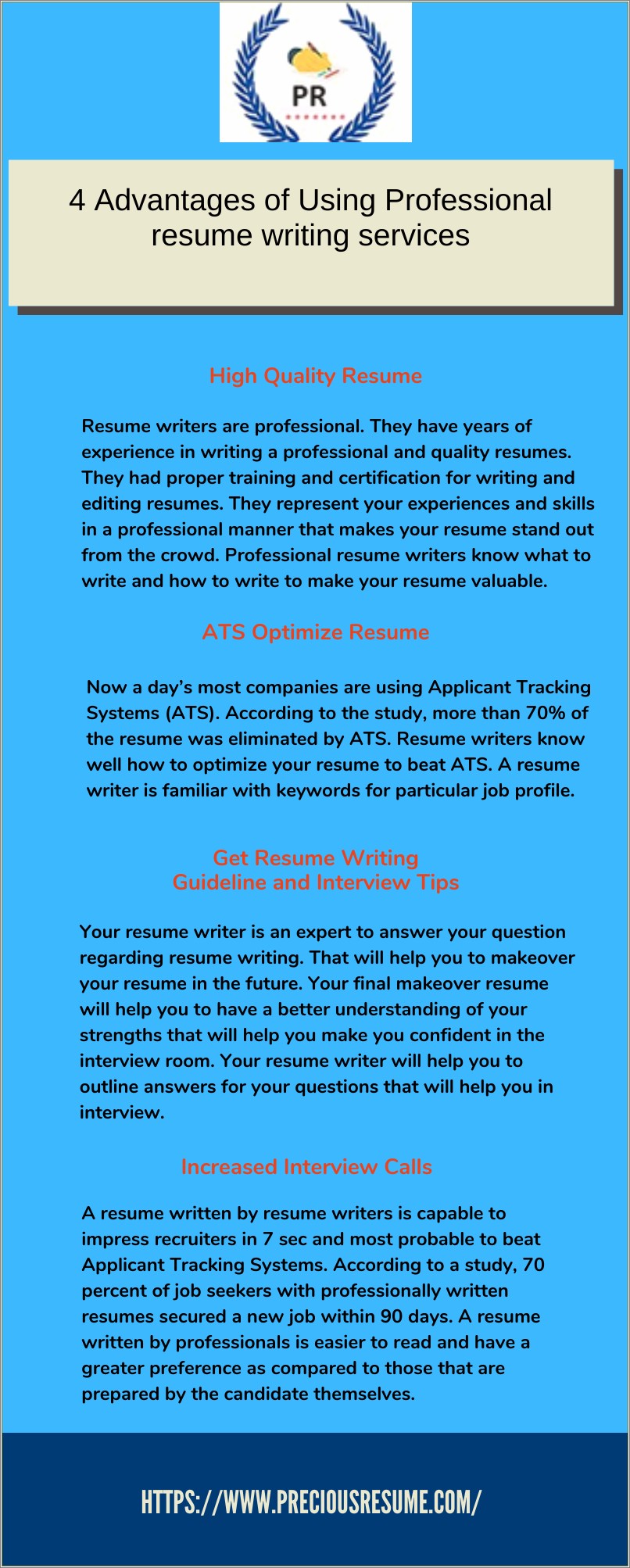 Does Job Service Help With Resume Writing