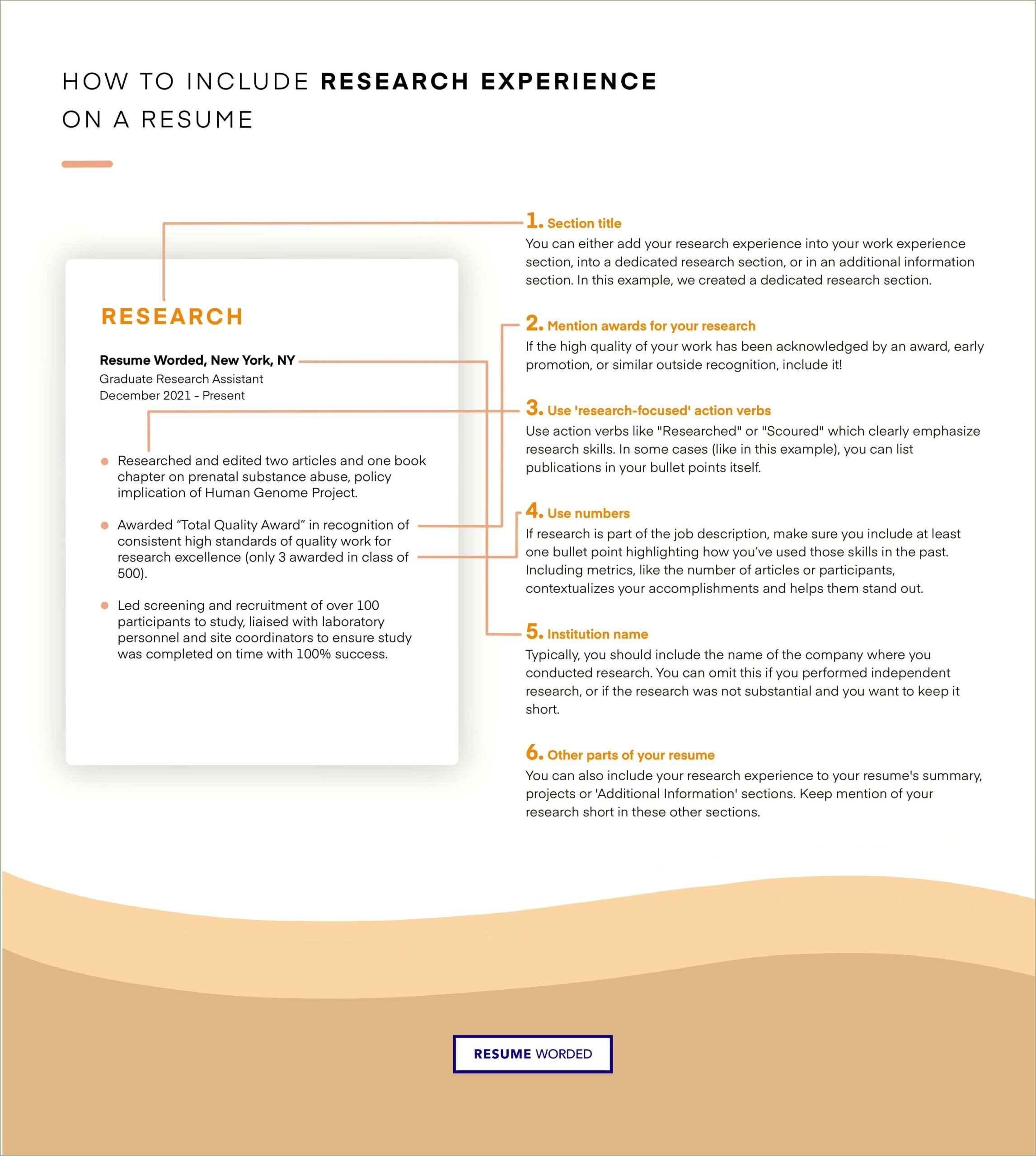Does Research Experience Count On Resume