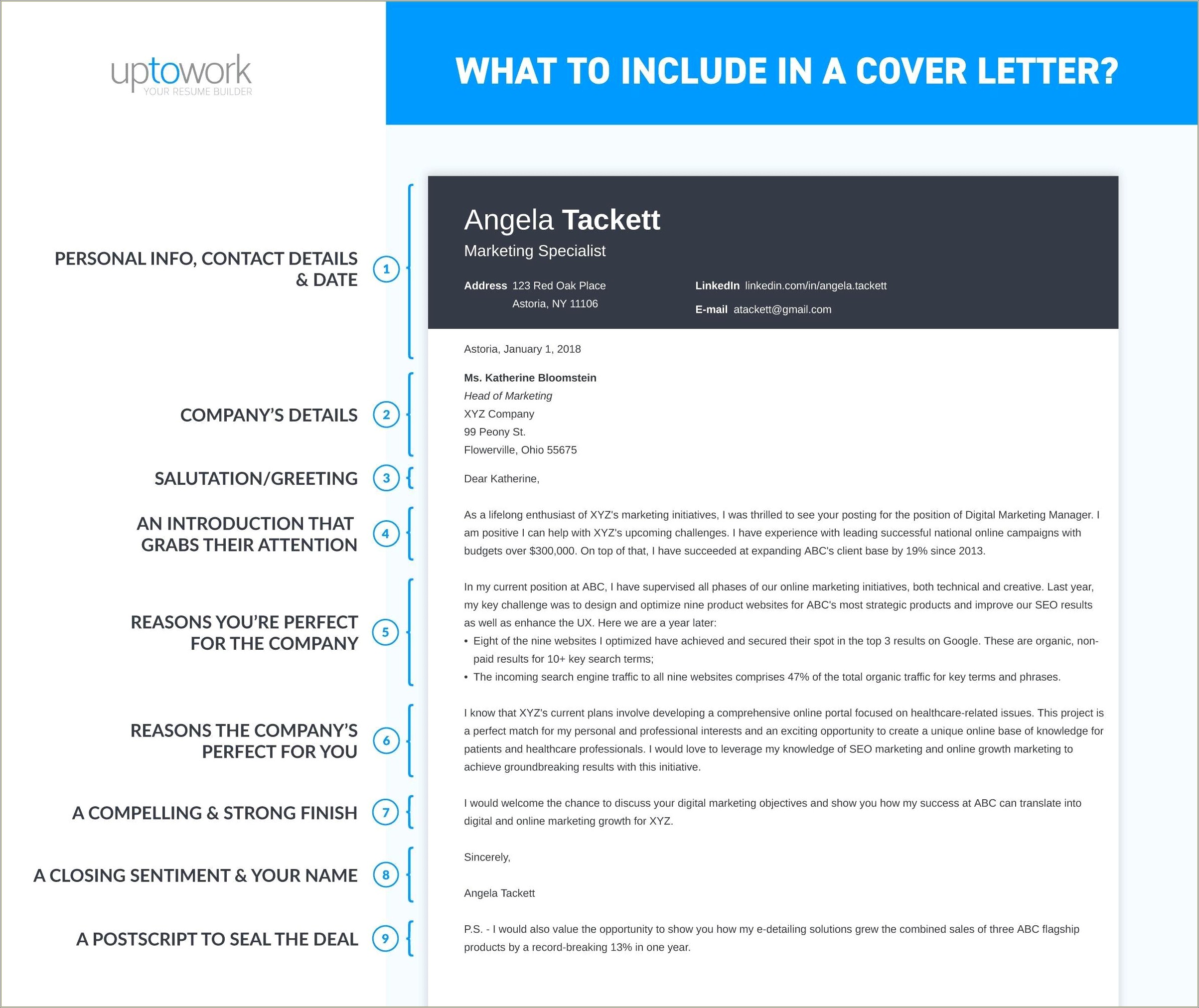 Does Your Cover Letter Go Before Your Resume