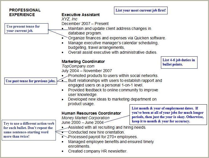 Don't Use Experience On Resume