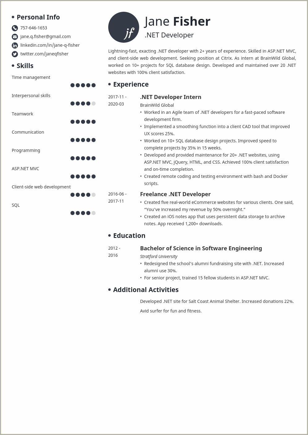 Dot Net Resume 6 Years Experience