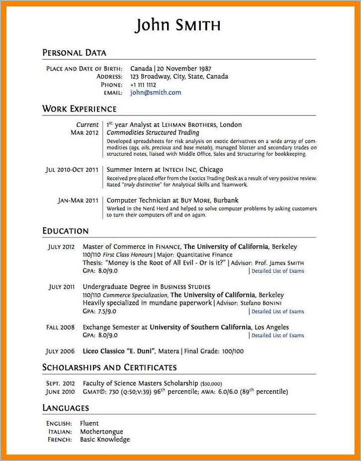 Dropped Out Of High School Resume