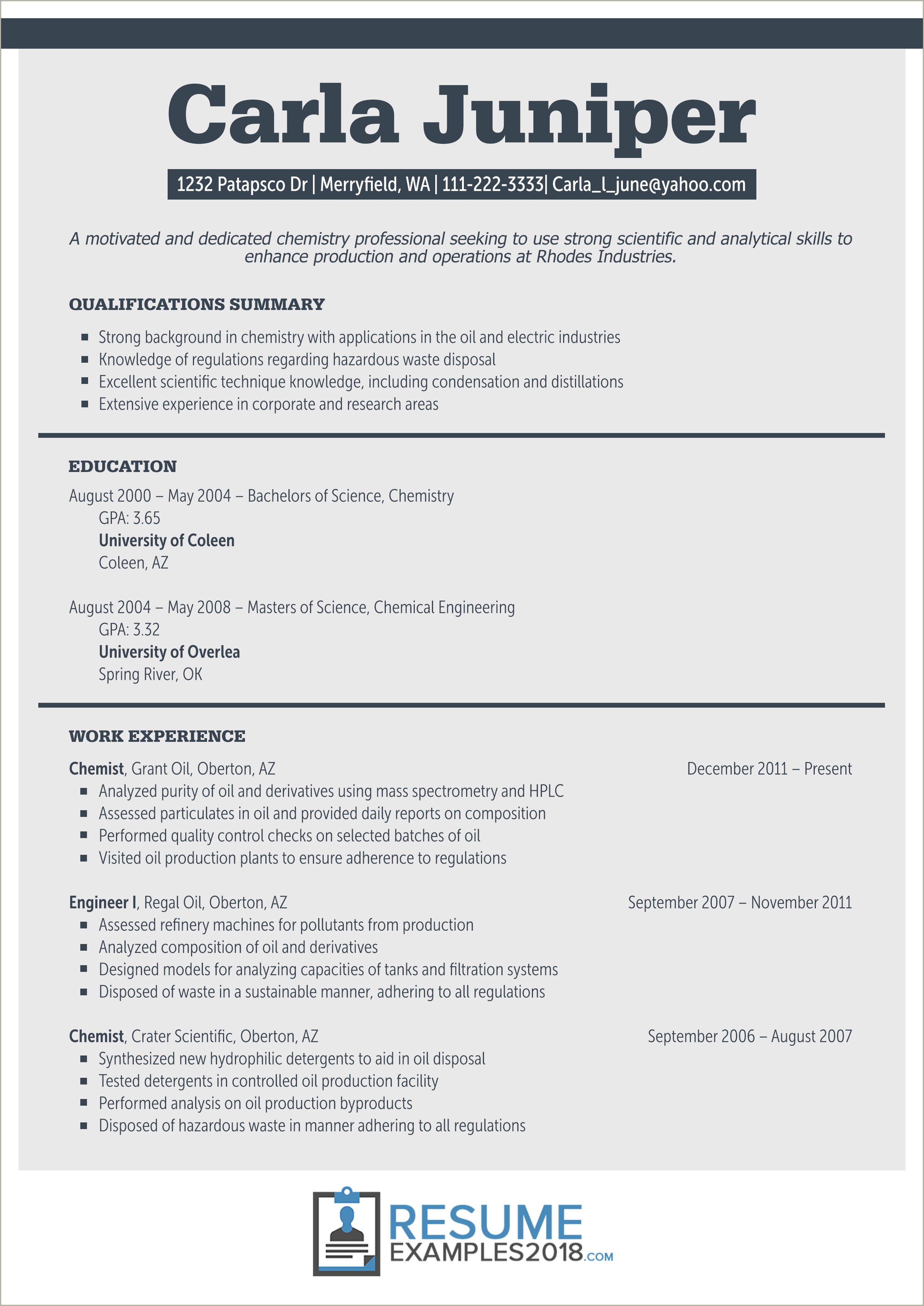 Educator Chronilogical Best Resume Examples 2018