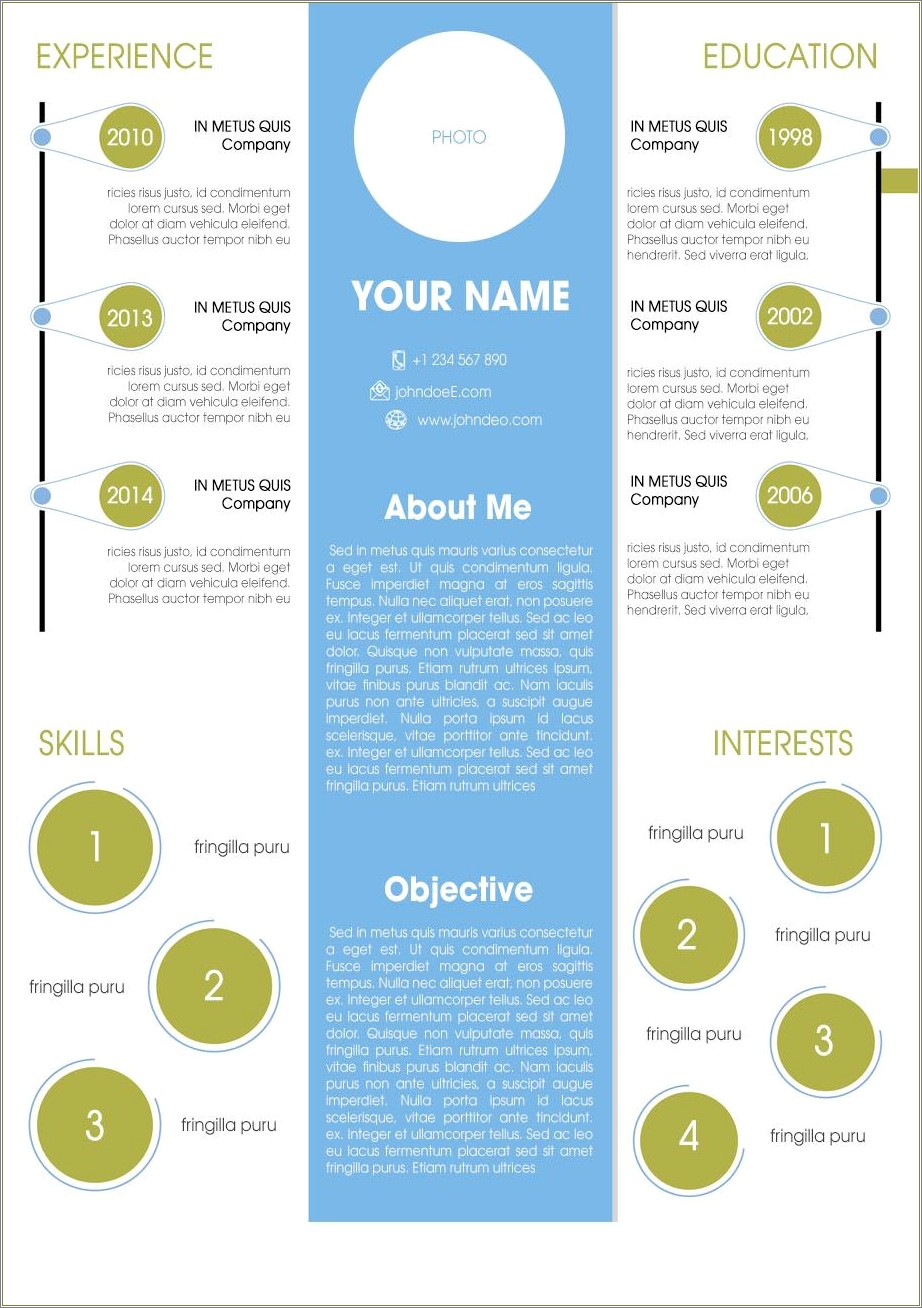 Elements Of A Good Resume Graphic