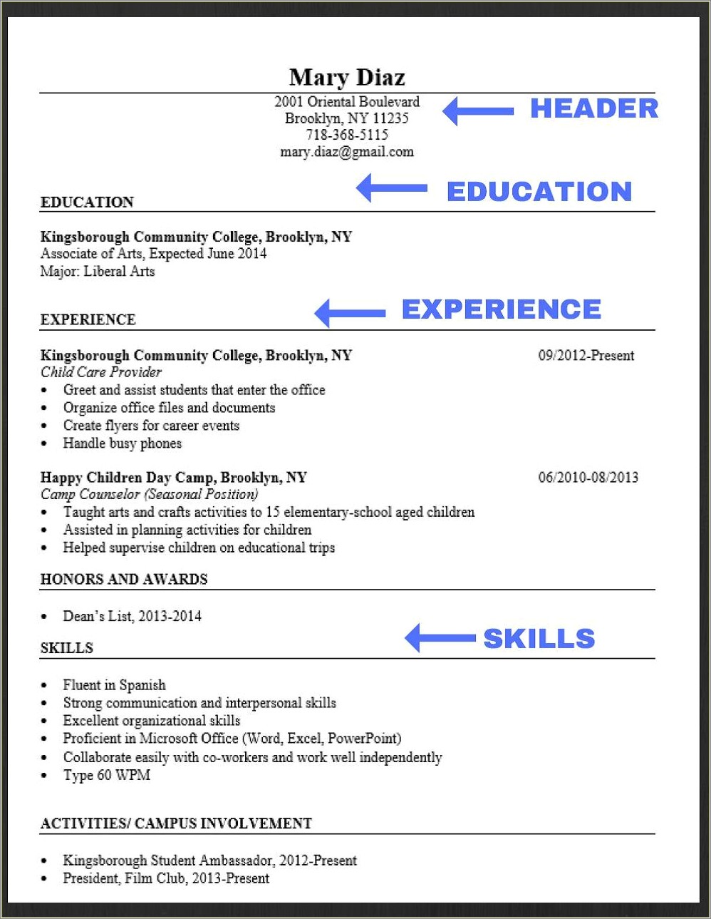 Elements Of A Good Resume Objective