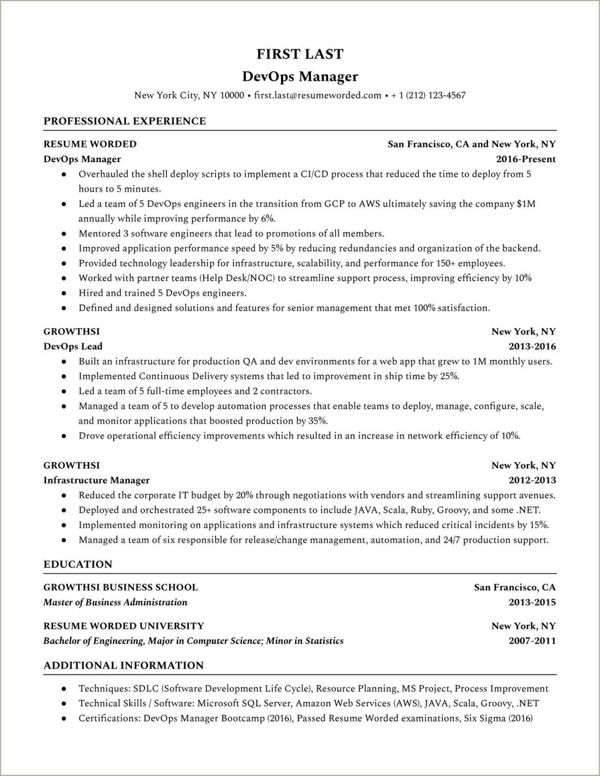 Engineering Group Leader Job Resume Example