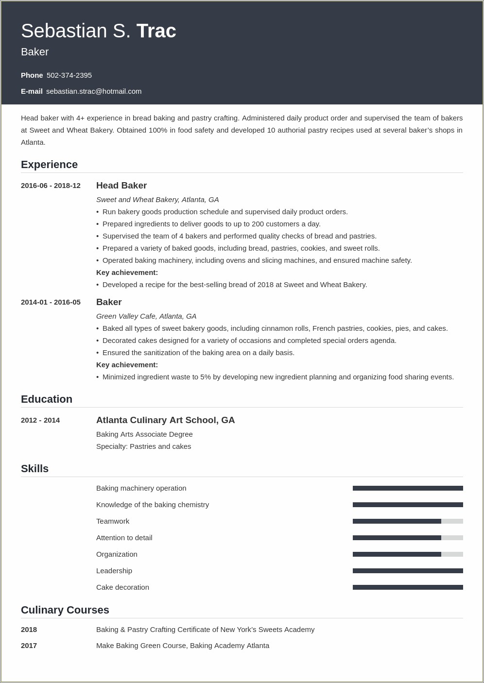 Entry Level Bakers Position Resume Examples